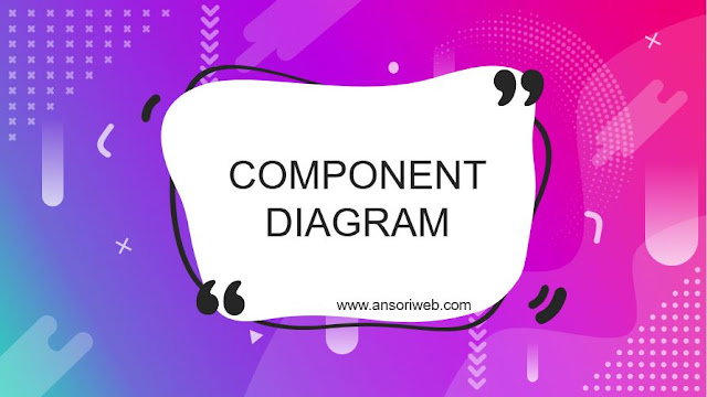 Pengertian Component Diagram : Fungsi, Simbol, dan Contohnya