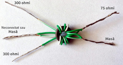 Adaptor de impedanță de bandă largă VHF-UHF - detaliu construcție