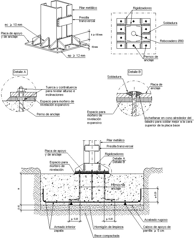 Estructuras Uno AceroSecciones Compuestas y detalles constructivos Estructuras Uno AceroSecciones Compuestas y detalles constructivos