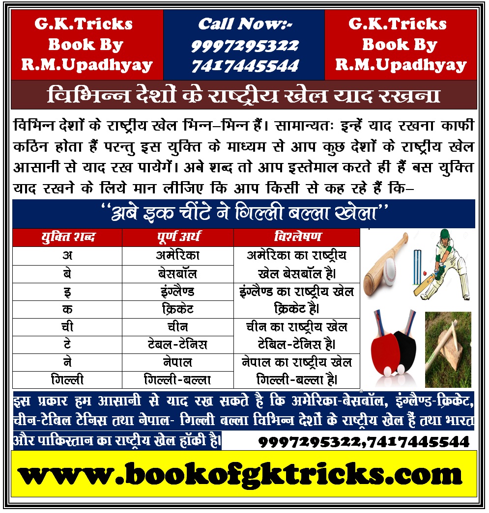 Trick Gk Book
