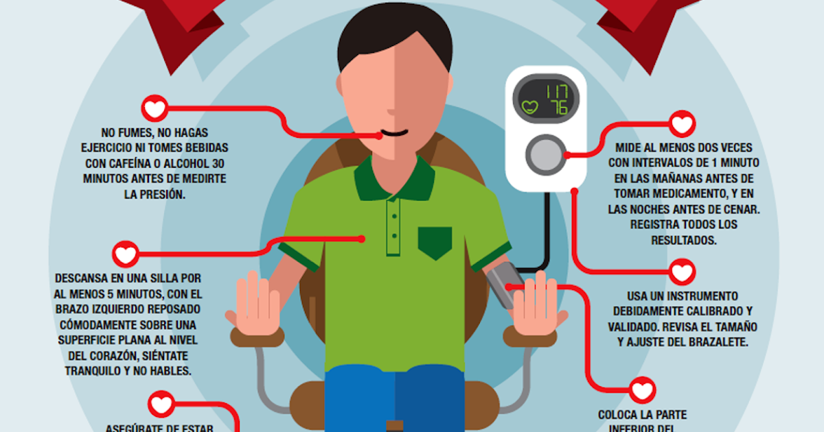 Izquierdo arterial brazo tomar presion