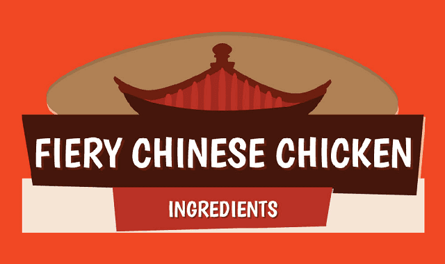 Image: Fiery Chinese Chicken