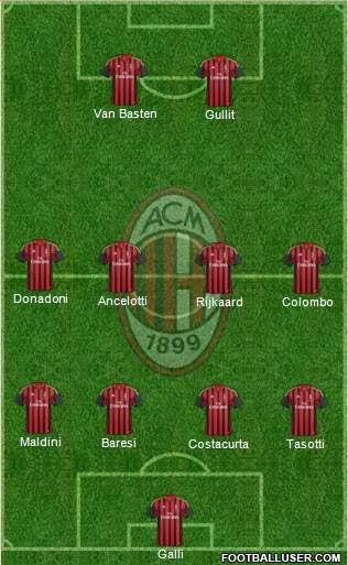 Milan de sacchi plantilla