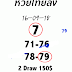 THAI LOTTERY DOWN NUMBER TIPS 16-10-18