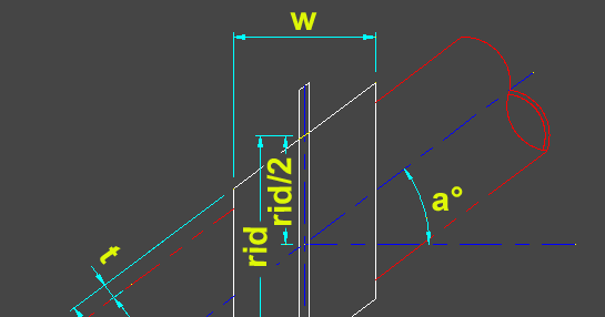 KT SALEEJ Inclined Pipe Sleeve Development