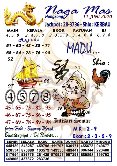 Prediksi Syair Hk 11 Juni 2020 Forum Syair Hk Pangkalantoto