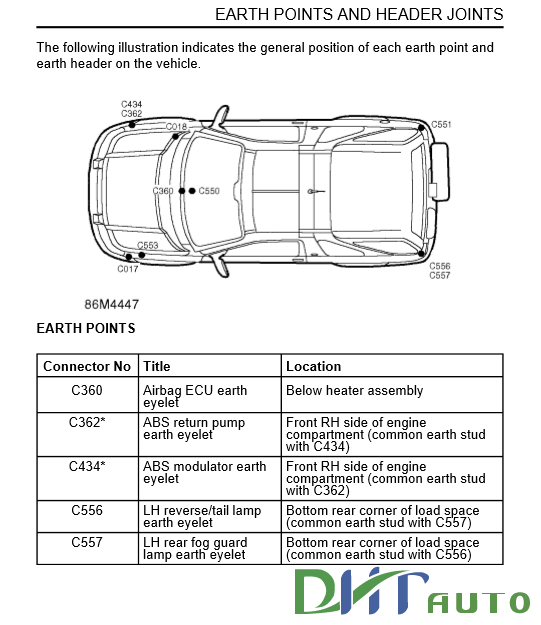 LAND ROVER FREELANDER 1 MY98 ELECTRICAL TROUBLESHOOTING MANUAL