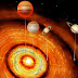 Giant planets around young star raise questions about how planets form