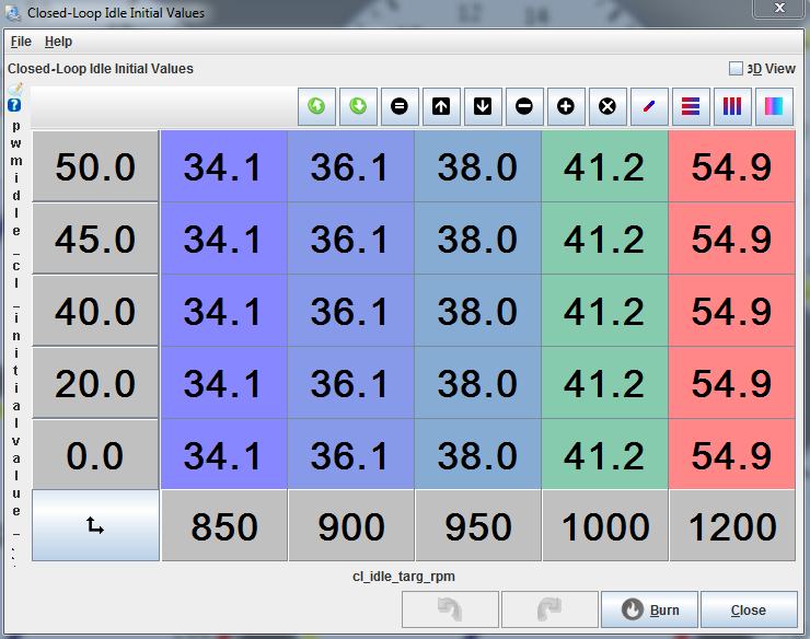 Mega Miata Closed Loop Idle REV 2.2