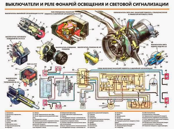 Схема проводки 2105. Приборы освещения и световой сигнализации автомобиля. Схема световой сигнализации автомобиля ВАЗ. Нет световой сигнализации приборов Ока. НТЦ -43 система освещения и световой сигнализации автомобиля 2109.