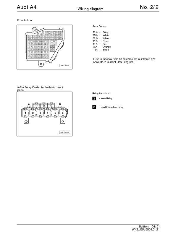 The Audi A4 Complete Wiring Diagrams