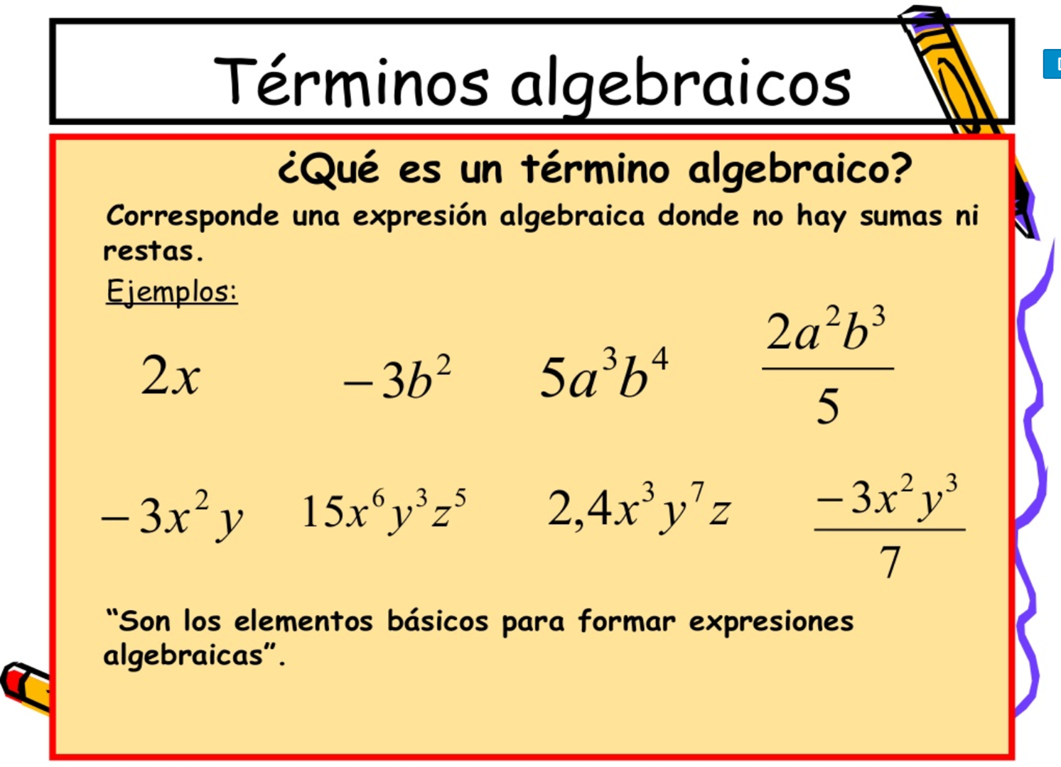 Elementos De Un Termino Algebraico