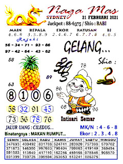 Syair Arjuna 21 Februari 2021 Syair Merdu Hari Ini Syair Arjuna 21 Februari 2021 Syair Merdu Hari Ini