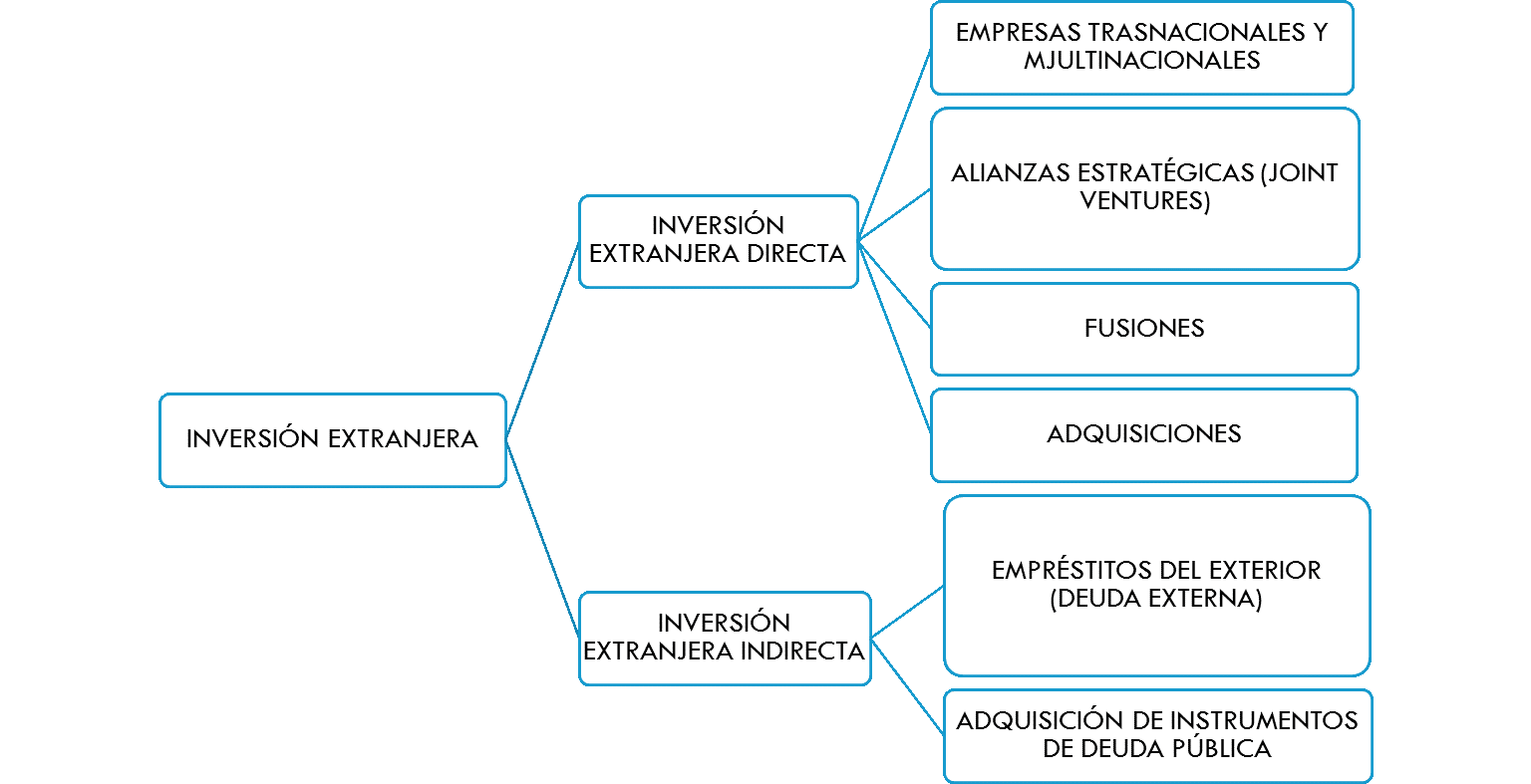 ANÁLISIS Y OPINIÓN ANÁLISIS Y OPINIÓN