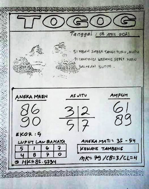 Syair Hk 8 April 2021 Prediksi Hk Hari Ini Ubertoto