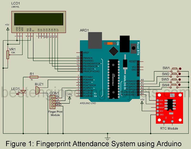 Attendance-monitoring-system