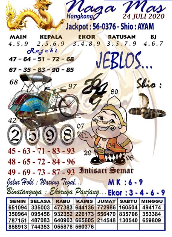 Prediksi Syair Hk 24 Juli 2020 Syair Togel Hk Pangkalantoto Prediksi Syair Hk 24 Juli 2020 Syair Togel Hk Pangkalantoto