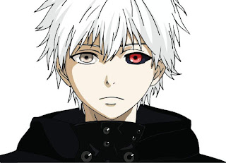 Las Personalidades de Kaneki Ken de Tokyo Ghoul