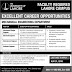 The University Of Lahore (UOL) Lahore Jobs