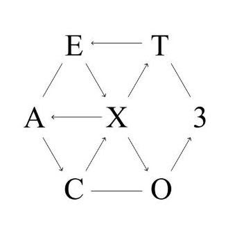 Lirik Lagu EXO Monster Dan Terjemahan - By SOUND LIRIK | Sound Lirik