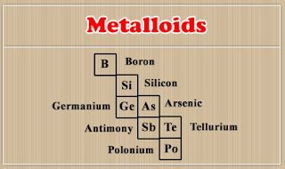 أشباه الفلزات metalloid
