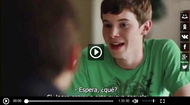 CLIC PARA VER VIDEO Los Chicos Correctos - The Wise Kids - Pelicula - EEUU - 2011 CLIC PARA VER VIDEO Los Chicos Correctos - The Wise Kids - Pelicula - EEUU - 2011