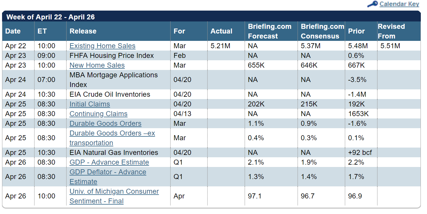 Jesse's Cafe Americain Blog Stocks And Precious Metals Charts Comex