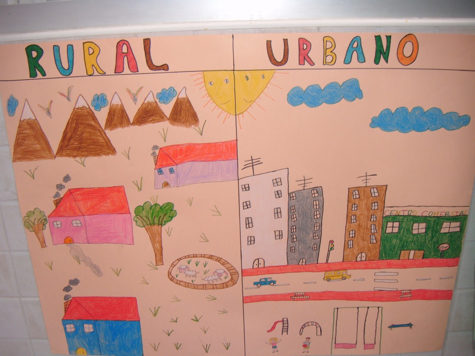 Proyecto Paisaje Rural Y Urbano Nivel Inicial