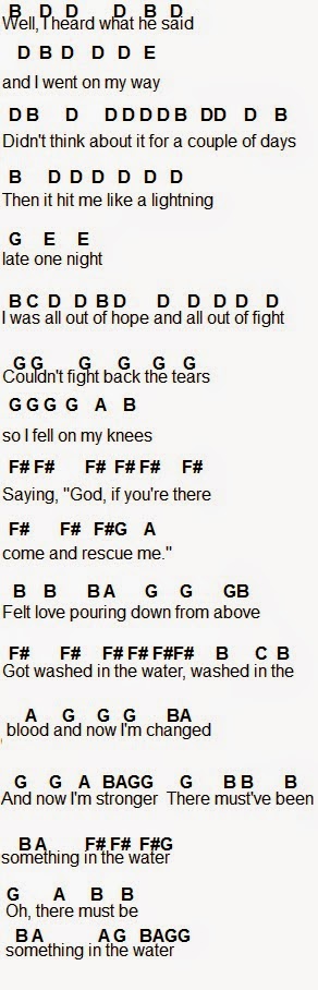 flute sheet music something in the water jesus take the wheel sheet music