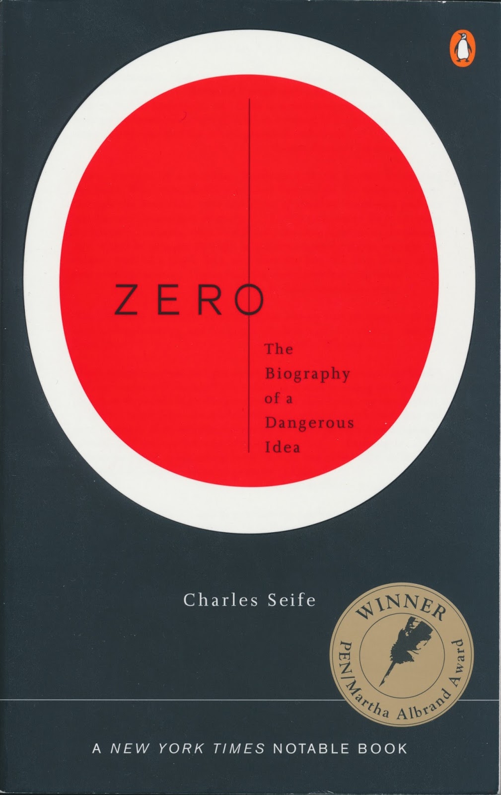 blog about books Zero