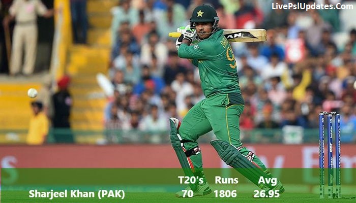 Top 3 Cracking Players Of PSL 2017 From Each Team - LivePSLUpdates.Com Top 3 Cracking Players Of PSL 2017 From Each Team - LivePSLUpdates.Com