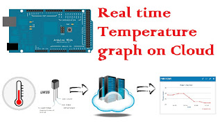 #8 Arduino Mega: Display Realtime Temperature graph on cloud (using LM35 and ESP01) | APDaga Tech