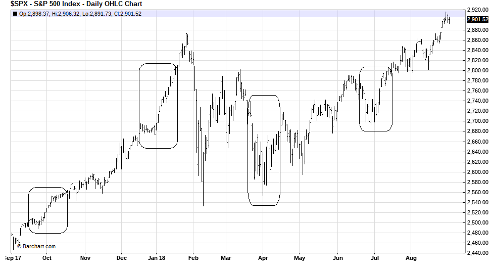 What Is Blackout Tuesday Stock Market