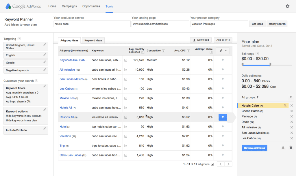 Ways on How to Use Google AdWords Keyword Planner