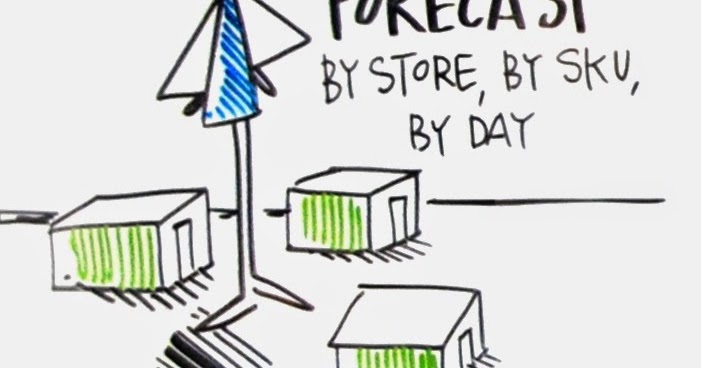 Materi Kuliah Materi Kuliah Teknik Proyeksi Bisnis