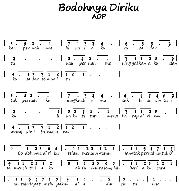 Not Angka Pianika Lagu Bodohnya diriku - Aop