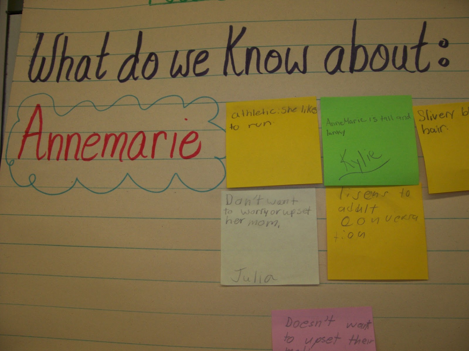 Reading Is Thinking: Number the Stars: Favorite novels for 5th grade