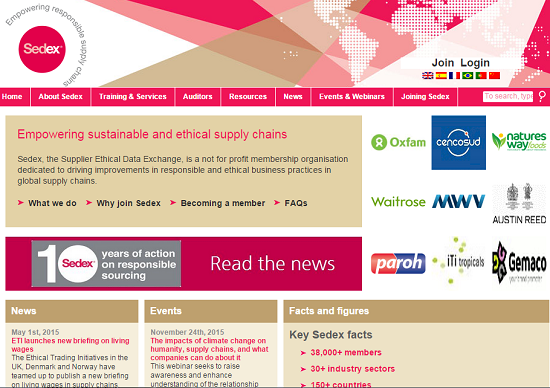 What is Sedex? Online Clothing Study