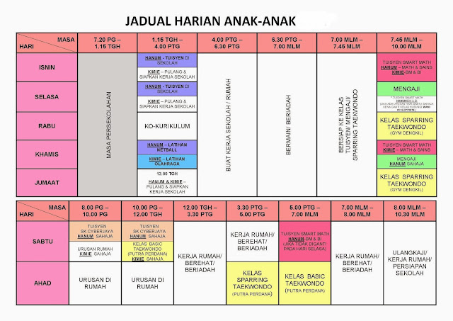 Radzi Tahir Teknik Belajar Dengan Berkesan