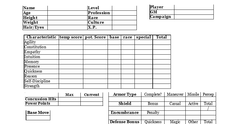 dont split the party rolemaster beta playtest resources rolemaster character sheet