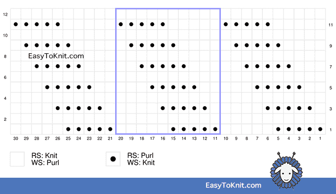 Knit Purl 17: Horizontal Parallelogram stitch chart