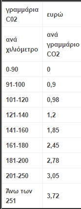tromaktiko11871 | Lamianow.gr