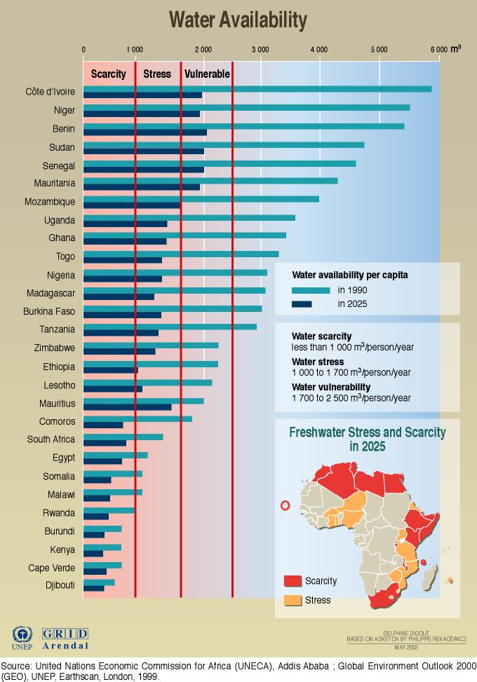 Water Spouts Blog Little Attention Given to Africa’s Water Problems