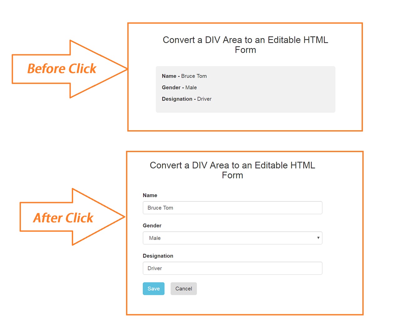 Convert Divison tag to Editable HTML Form - PHP Ajax Jquery