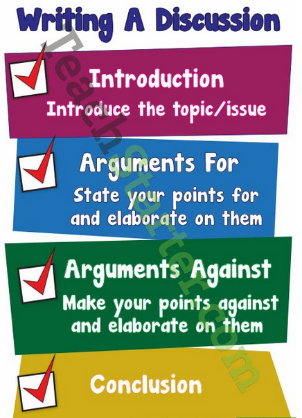 Discussion text about homework dan terjemahannya picture