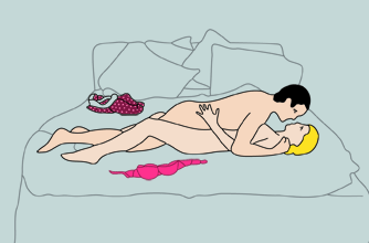 porque duelen las caderas despues de tener relaciones porque duelen las caderas despues de tener relaciones