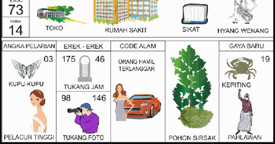 Kode Alam Belalang Sembah Togel & Arti Mimpi