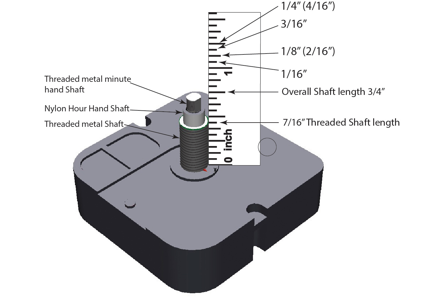 How To Measure Quartz Clock Movement