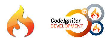 Memulai dan Mengkonfigurasi Framework Codeigniter (CI)
