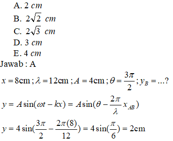 Destinasi Fisika Chapter 02 Gelombang Mekanik Destinasi Fisika Chapter 02 Gelombang Mekanik